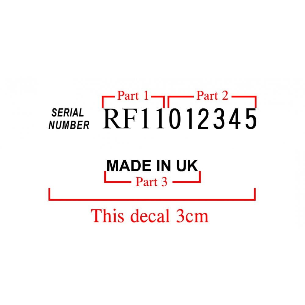 Fender stratocaster serial number guide